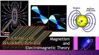 Magnetism Electromagnetism and Electromagnetic Theory  Physics rizwanasarwar ssacademyrizwana [upl. by Mulry]