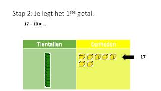 Bewerkingen tot 20 TE  T  E [upl. by Ahseinat]