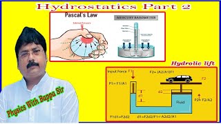 Hydrostatics Part 2 New [upl. by Aryas527]