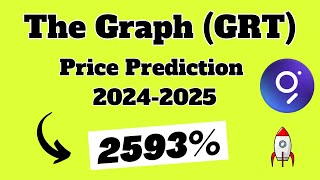 The Graph GRT Price Prediction For This Crypto Bull Run  Grt Coin Chart Analysis amp Price Targets [upl. by Atiken958]