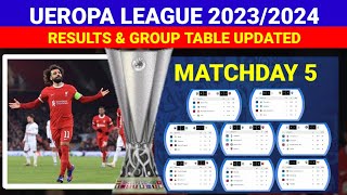 Europa League Standings Table Updated Today Matchday 5 ¦ Europa League 20232024 [upl. by Heimlich]