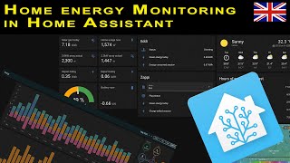 My energy monitoring in Home Assistant [upl. by Eislel]