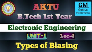 Unit1  Lec4  Types of Biasing  Pn junction diode  electronic engineering  b tech 1st year [upl. by Maiga]