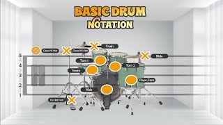 ❓HOW TO READ DRUM SHEET MUSIC IN 2 MINUTES  BASIC NOTATION  DRUMLESS [upl. by Moishe]