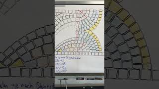 Flipchart Video vom letzten Seminar handwerk construction [upl. by Kriste]