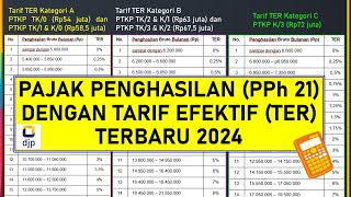 Menghitung Pajak Penghasilan PPh 21 dengan Tarif Efektif RataRata TER 2024 [upl. by Ainaznat476]