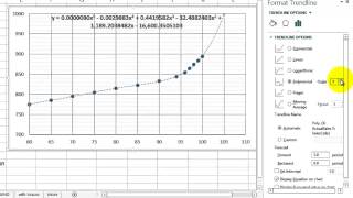 Extrapolation and Forecast [upl. by Tomasz230]