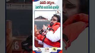 Pawan Kalyan Latest News  AP Politics  AP News pawankalyan shortsfeed apnews news viralnews [upl. by Amara]