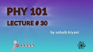 phy 101 lecture 30 Electromagnetic waves virtual university of Pakistan [upl. by Onairam]