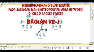 CARA MENGHUBUNGKAN 3 ROUTER DENGAN KABEL CROSS OVER PADA JARINGAN MAN [upl. by Marten]