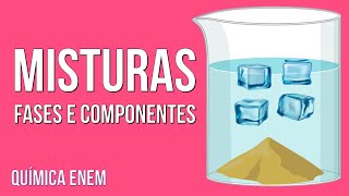 MISTURAS fases e componentes  RESUMO DE QUÍMICA PARA O ENEM [upl. by Whall974]