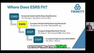 Unlocking ESRS The Essential XBRL Reporting Framework [upl. by Modnarb367]