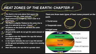 Heat Zones of The Earth part 1 [upl. by Nob]