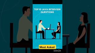 Top Core Java Interview Questions viralshort java interview computer copa pwmotivation [upl. by Featherstone]