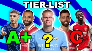 RANKING EVERY PREMIER LEAGUE CLUBS START TO THE SEASON TIERLIST 202425 [upl. by Center]