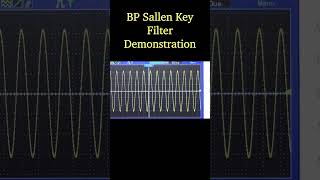 BP SallenKey Filter Demonstration [upl. by Lehcear437]