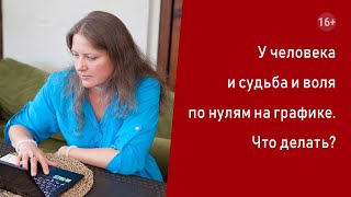 У человека и судьба и воля по нулям на графике Что делать Нумерология [upl. by Adyan]