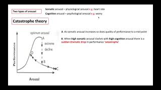 Catastrophe theory [upl. by Eldin]