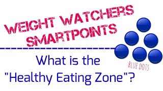 Weight Watchers SmartPoints  quotHealthy Eating Zonequot Blue Dot Chart Explained [upl. by Baudelaire665]