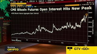 Bitcoin Might See Flash Crash Says Glen Goodman [upl. by Strohbehn]