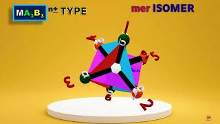 ISOMERISM WITH 3D ANIMATION GEOMETRICAL ISOMERISM IN OCTAHEDRAL COMPLEXES STEREO CISTRANS [upl. by Hanafee]