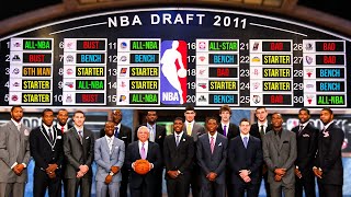 WHAT HAPPENED To The 2011 NBA Draft [upl. by Helbonna584]