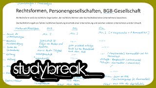 Rechtsformen Personengesellschaften BGBGesellschaft  Unternehmensbesteuerung [upl. by Laerdna]