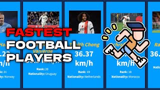 FASTEST Football Players [upl. by Aetnuahs]