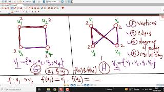 Lec27Graph TheoryIsomorphic GraphsDefinition [upl. by Yrem]