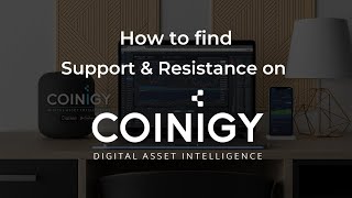 How to find Support and Resistance on Coinigy [upl. by Larine272]