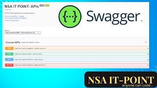 Swagger  Swagger Configuration  nsaitpoint [upl. by Latrena]