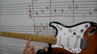 La Bamba  Guitar Lesson [upl. by Ovatsug]