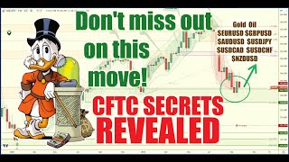 🚨 Don’t Miss This Move Key CFTC Data amp Bullish Forex Trends Uncoveredquot [upl. by Phia733]