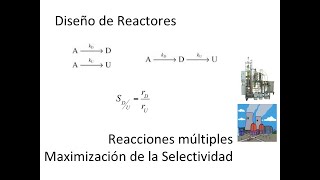 15 Diseño de reactores isotérmicos Reacciones múltiples y Selectividad [upl. by Anavoj]