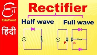 🔴 Rectifier  Half wave and Full wave  video in HINDI [upl. by Bremer]