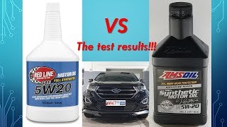 Red line oil VS AMSOIL 5W20 Lab testing reveals the WINNER [upl. by Cook]