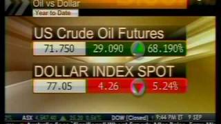 OPEC To Keep Output Steady  Bloomberg [upl. by Paddy]