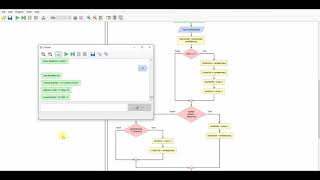 Flowgorithm  SDEV 140 Rainfall Task S09 [upl. by Nahseez56]