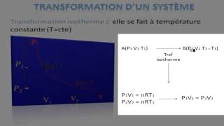 8 Cours Thermodynamique Transformation d’un système isotherme isochore isobare adiabatique [upl. by Magdalena]