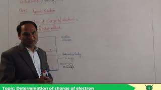 Ch2Lec2Charge on Electron Charge to Mass Ratio of Electron Mass of Electron [upl. by Htenywg]