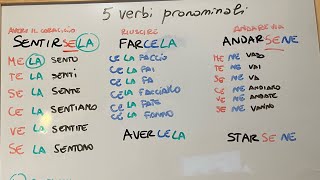 5 verbi pronominali  cosa significano e come si coniugano [upl. by Ehtiaf]