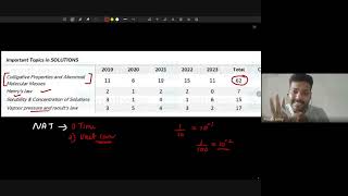 Solutions amp Colligative Properties Revision Class  12th JEE Chemistry  7th July 2024 [upl. by Anitsrihc]