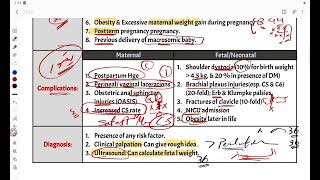 2425 Obs Macrosomia amp Shoulder Dystocia amp Post Term amp Puerperium amp Analgesia amp Anesthesia Dr Ziad [upl. by Aener]