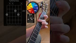 Guitar Exercise Guitar Merida guitar guitarlesson guitarcover gitar gitarcover [upl. by Sirrep696]