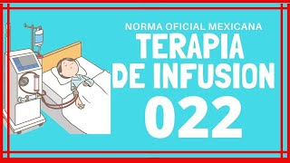 💉TERAPIA DE INFUSION INTRAVENOSANOM022SSARESUMEN🔵ENFERMERIA MEDICINA FACIL [upl. by Ainivad]