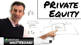 Private equity explained [upl. by Lletniuq]