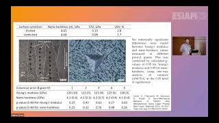 3 1 1 Tensile and nanoindentation tests analysis of Ti6Al4V alloy manufactured by laser powder bed f [upl. by Tormoria764]