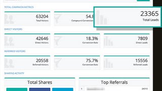 UpViral Erfahrung Deutsch  16000 Leads in 4 Tagen geht das [upl. by Candis]