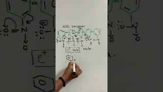 Resonating structure of Nitrobenzene amp its meta position resonance class 11 chemistry chemical bond [upl. by Yarrum]