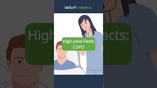 HighYield Facts of COPD 📘 COPDFacts HealthcareEducation [upl. by Eema]